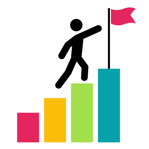 Wie man sich eine Gewohnheit aufbaut