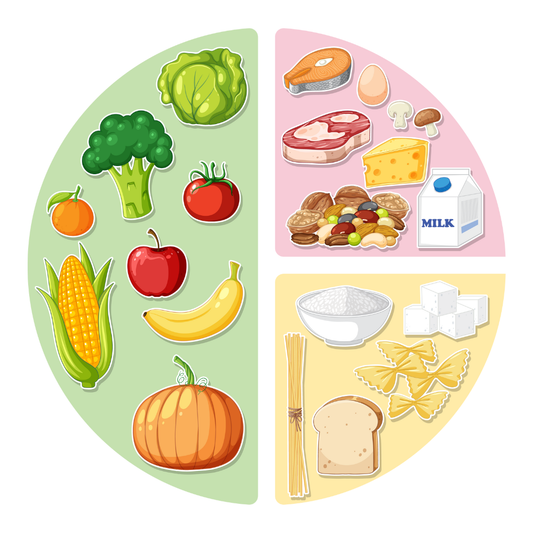 Einfach gesund essen